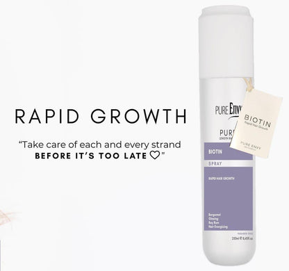 Biotin spray 250ml