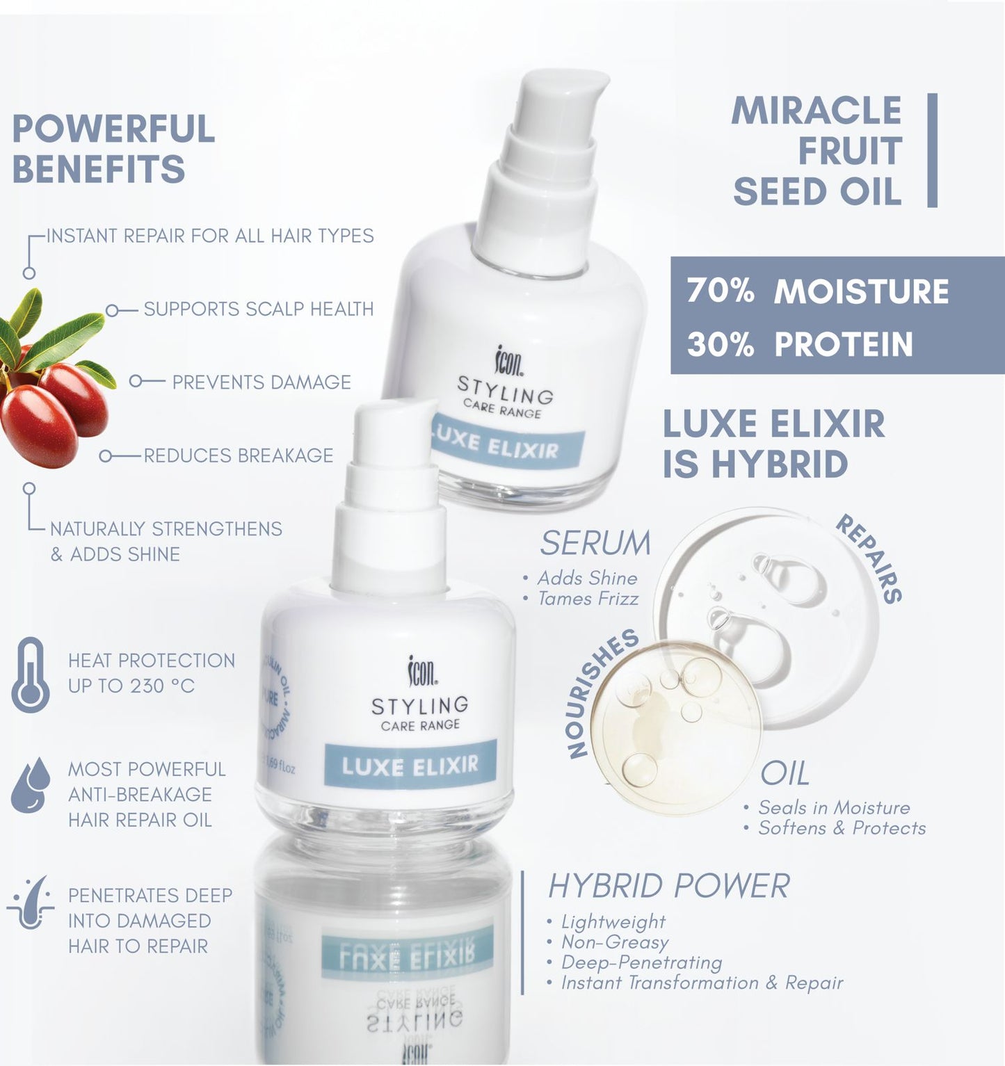 Luxe Elixir Icon heat protector